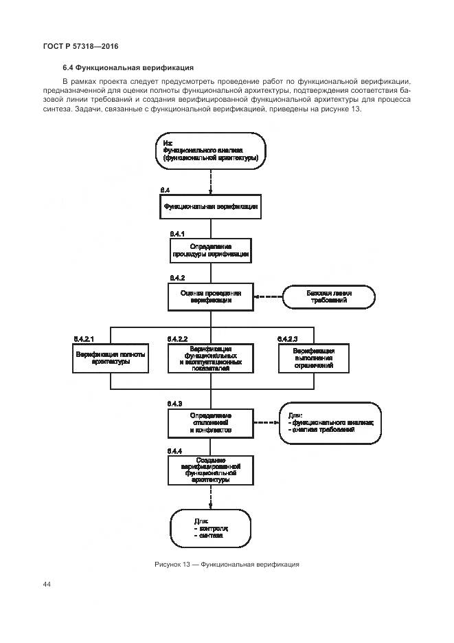 ГОСТ Р 57318-2016, страница 48
