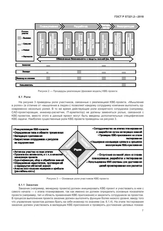 ГОСТ Р  57321.2-2018, страница 11