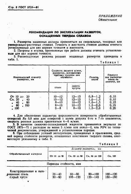 ГОСТ 5735-81, страница 10