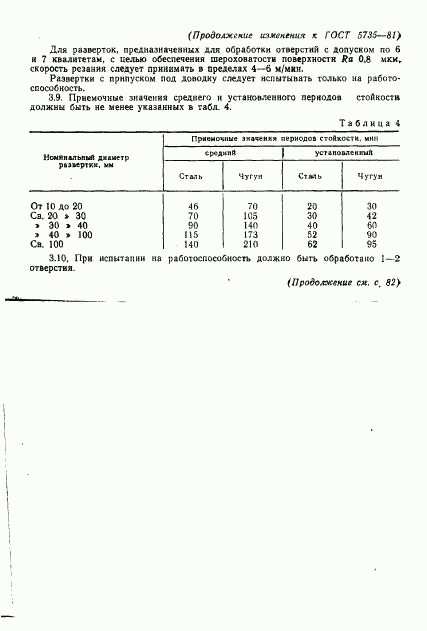 ГОСТ 5735-81, страница 14