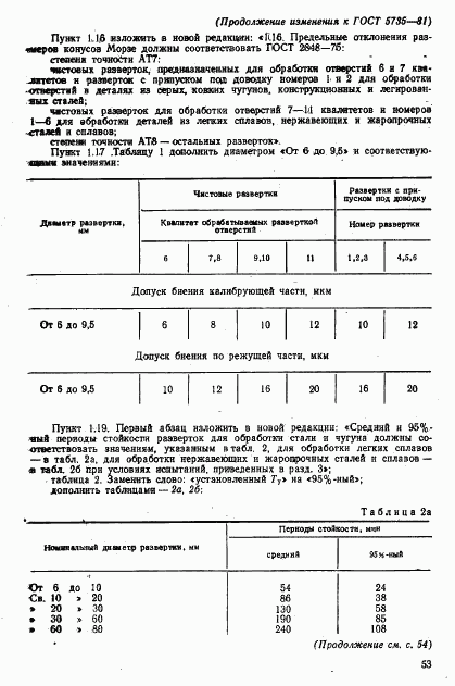 ГОСТ 5735-81, страница 18