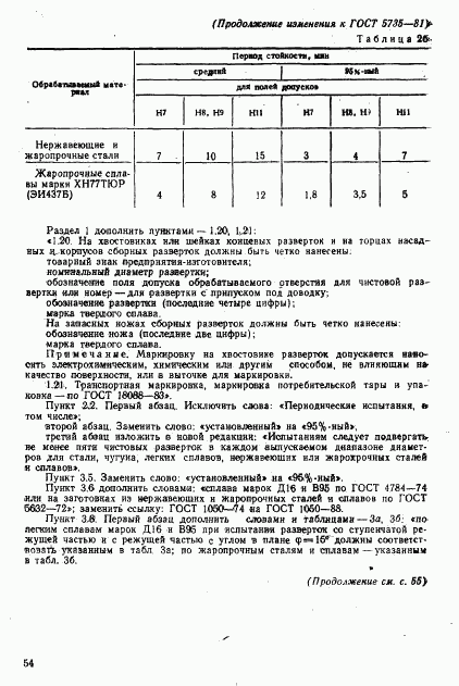 ГОСТ 5735-81, страница 19