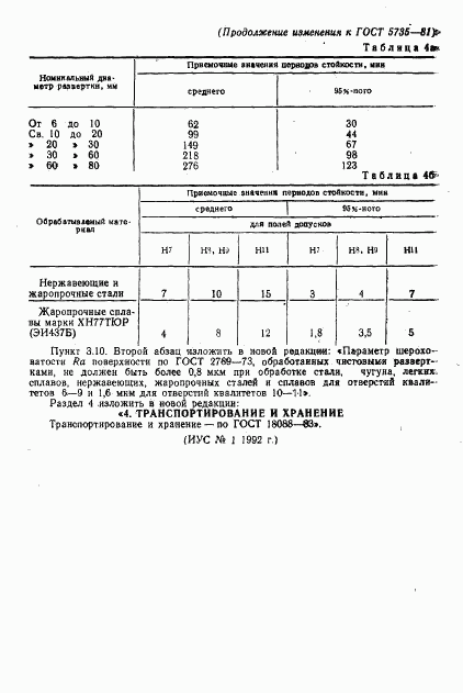 ГОСТ 5735-81, страница 21