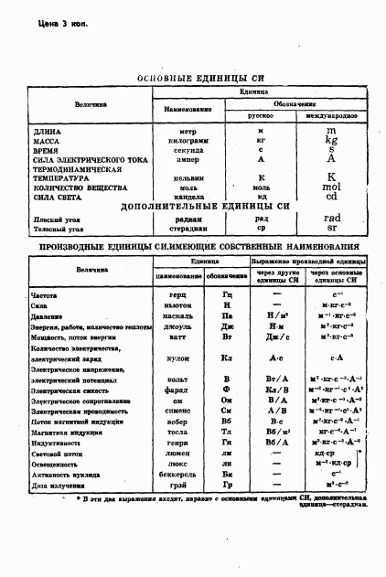 ГОСТ 5735-81, страница 22