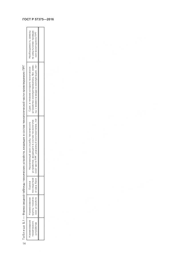 ГОСТ Р  57375-2016, страница 18