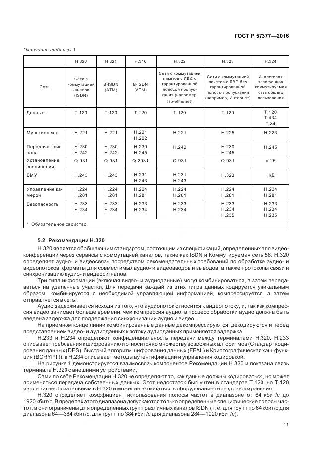 ГОСТ Р  57377-2016, страница 17