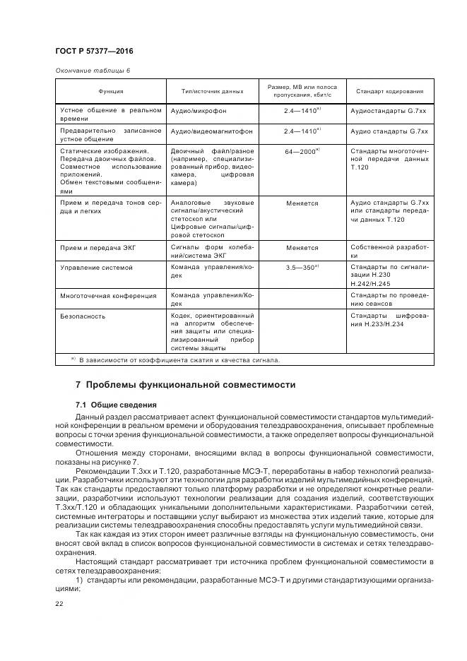 ГОСТ Р  57377-2016, страница 28