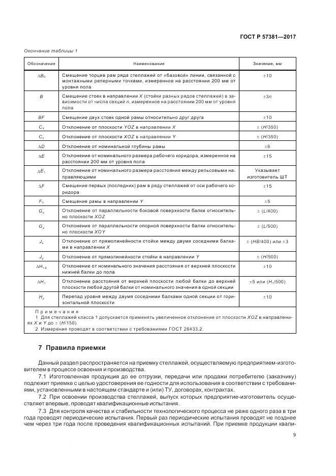 ГОСТ Р 57381-2017, страница 14