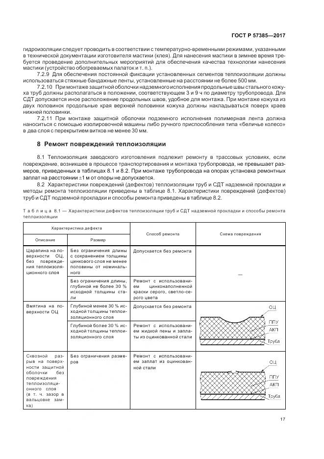 ГОСТ Р  57385-2017, страница 21