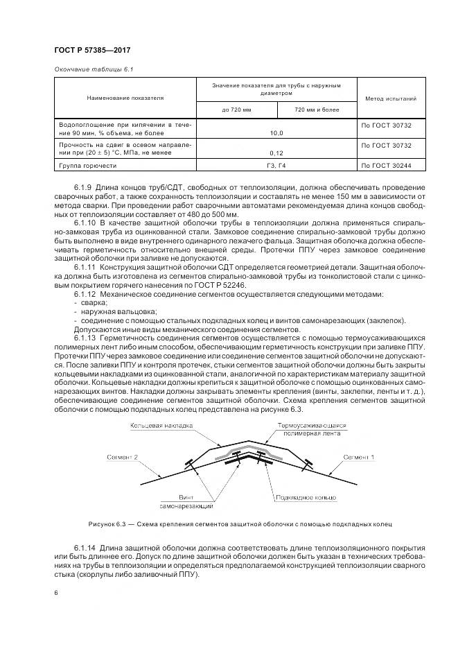 ГОСТ Р 57385-2017, страница 10