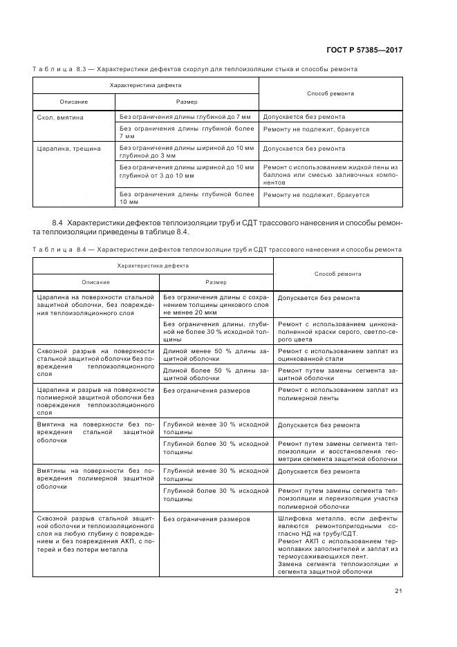 ГОСТ Р 57385-2017, страница 25