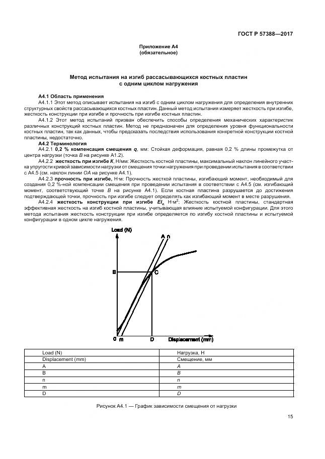 ГОСТ Р  57388-2017, страница 19