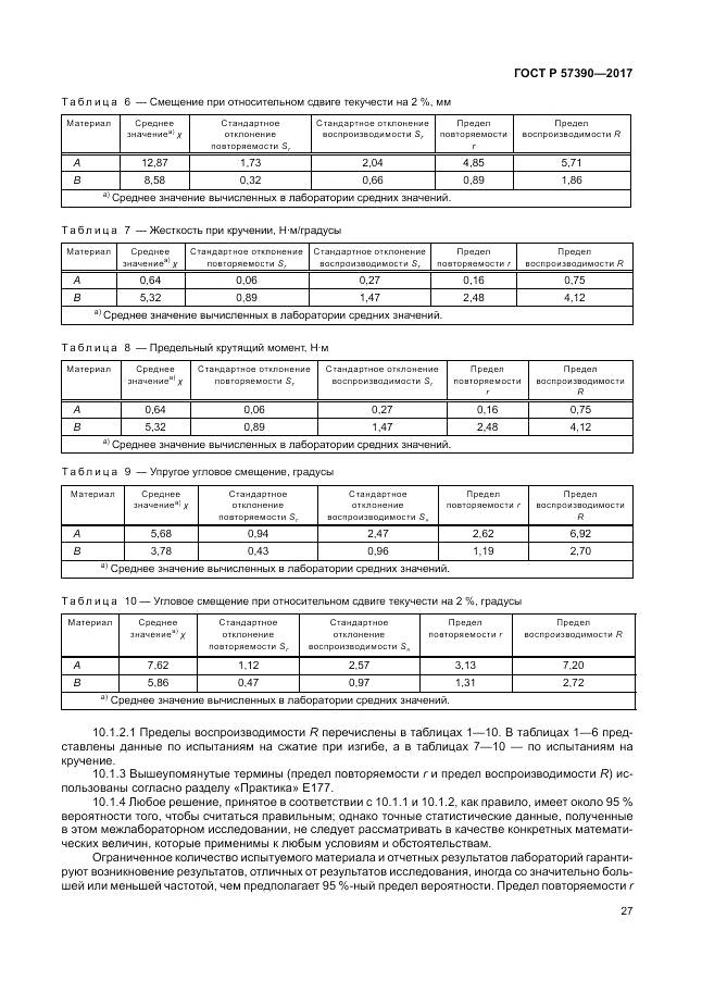 ГОСТ Р  57390-2017, страница 31