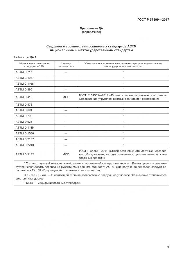 ГОСТ Р  57399-2017, страница 13