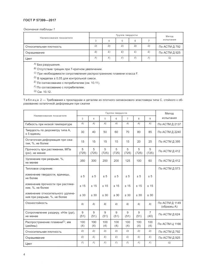 ГОСТ Р  57399-2017, страница 8