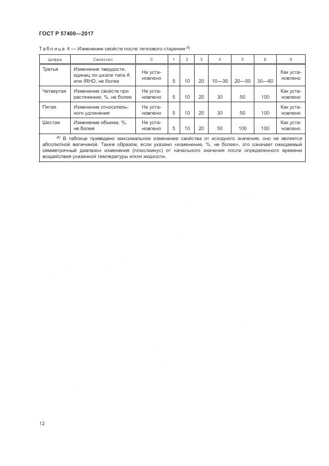 ГОСТ Р  57400-2017, страница 16