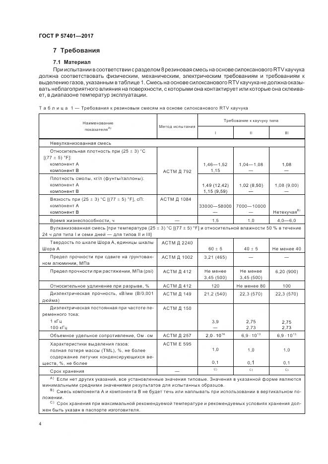 ГОСТ Р  57401-2017, страница 6
