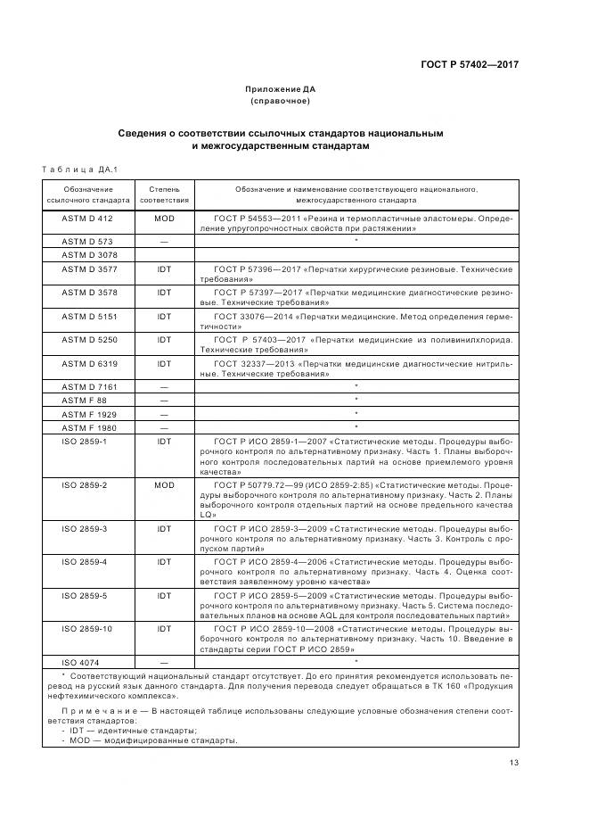 ГОСТ Р  57402-2017, страница 15