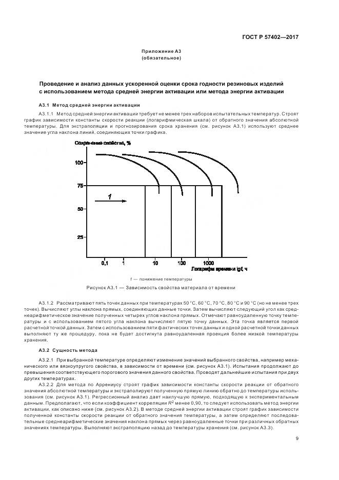 ГОСТ Р 57402-2017, страница 11