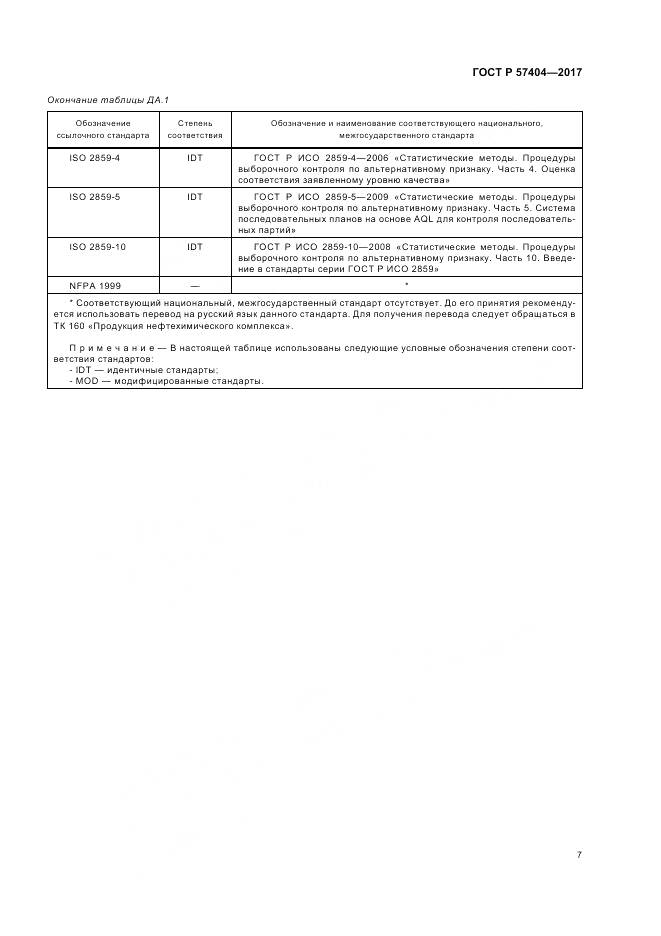 ГОСТ Р 57404-2017, страница 11