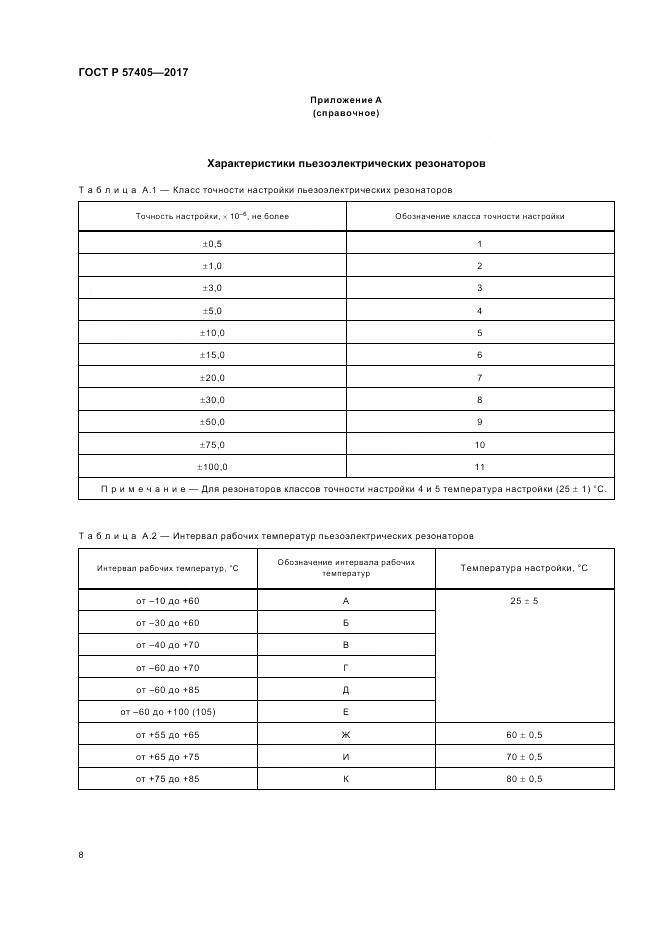 ГОСТ Р  57405-2017, страница 12