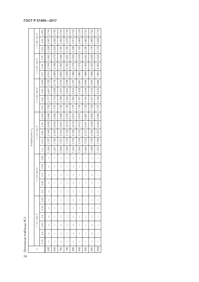 ГОСТ Р  57409-2017, страница 38