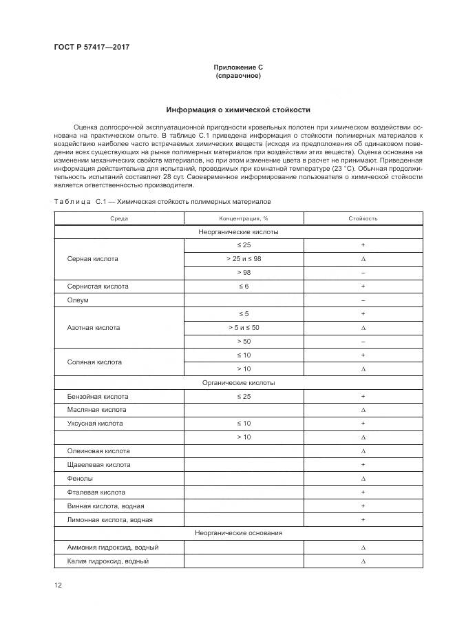 ГОСТ Р  57417-2017, страница 16