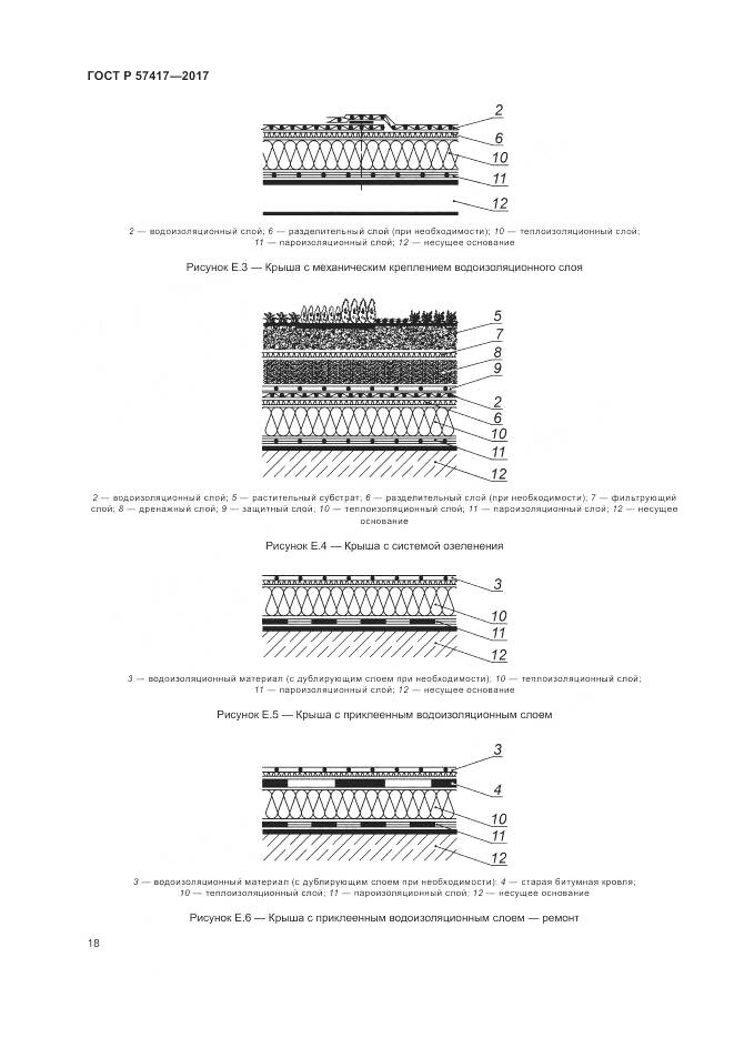 ГОСТ Р  57417-2017, страница 22