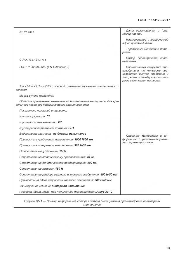 ГОСТ Р  57417-2017, страница 27