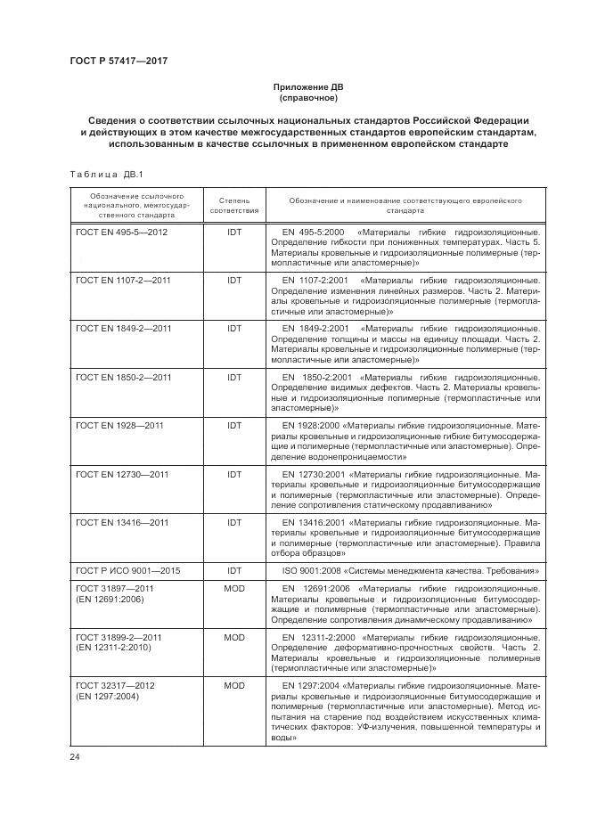 ГОСТ Р  57417-2017, страница 28