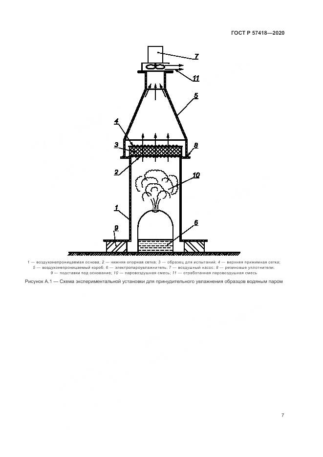 ГОСТ Р  57418-2020, страница 9