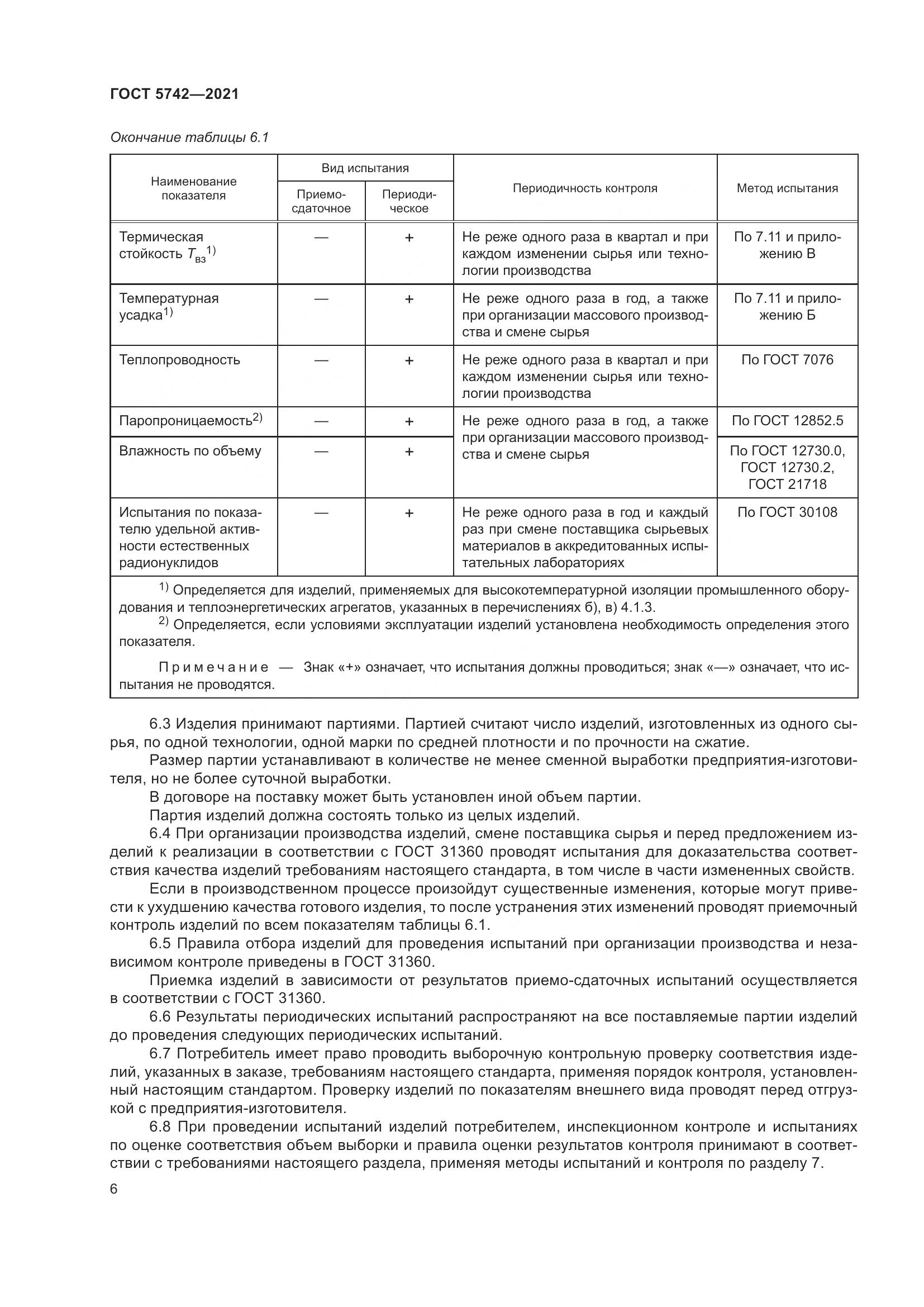 ГОСТ 5742-2021, страница 11