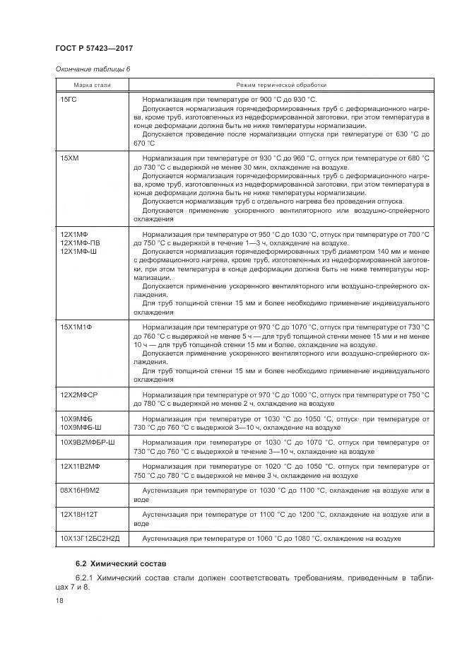 ГОСТ Р  57423-2017, страница 22
