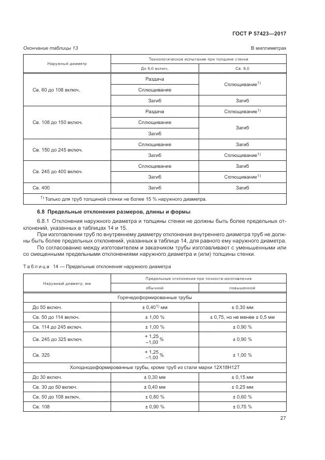 ГОСТ Р  57423-2017, страница 31