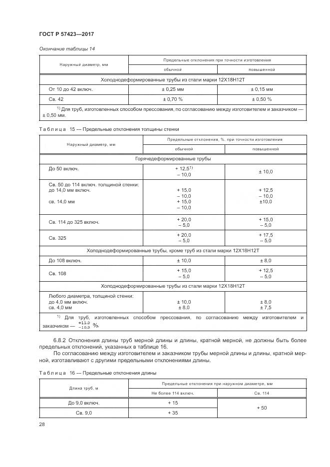 ГОСТ Р  57423-2017, страница 32