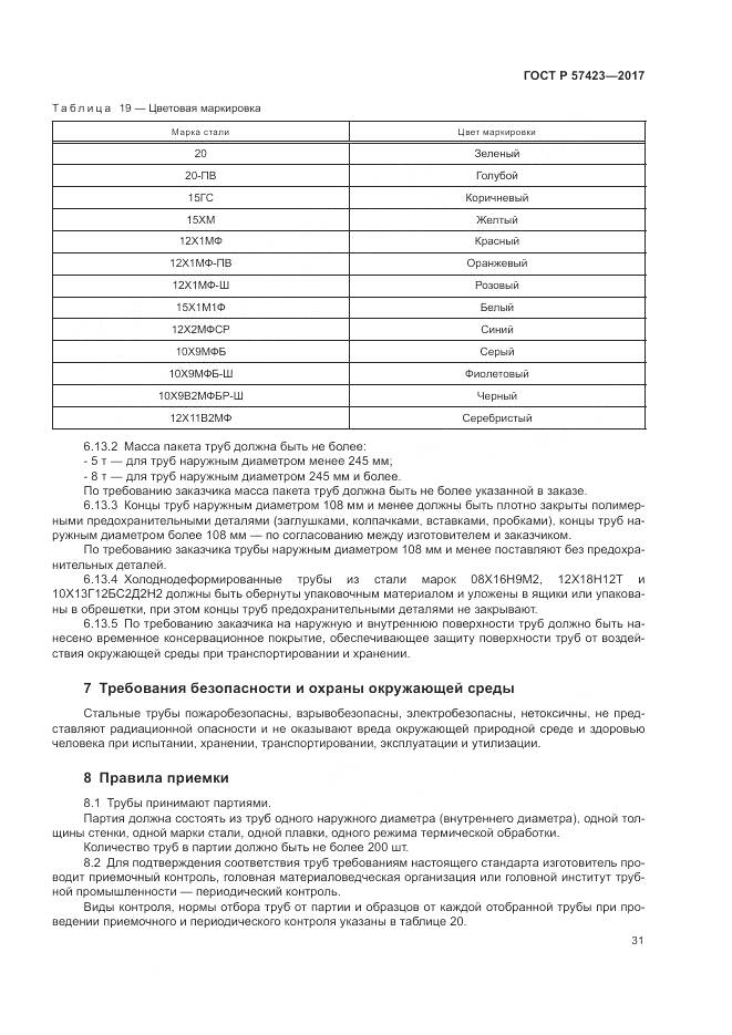 ГОСТ Р  57423-2017, страница 35