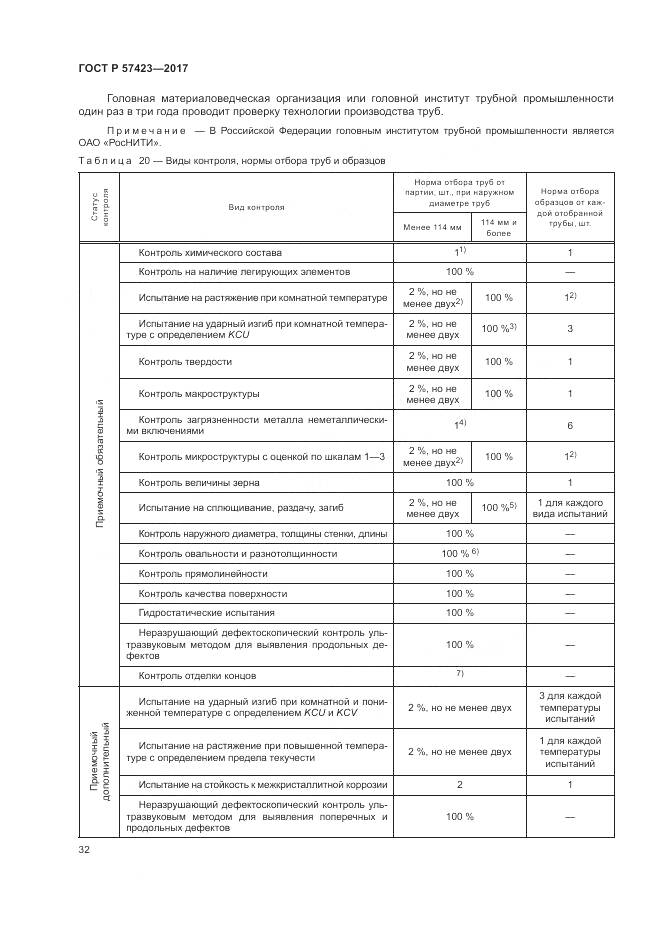 ГОСТ Р  57423-2017, страница 36