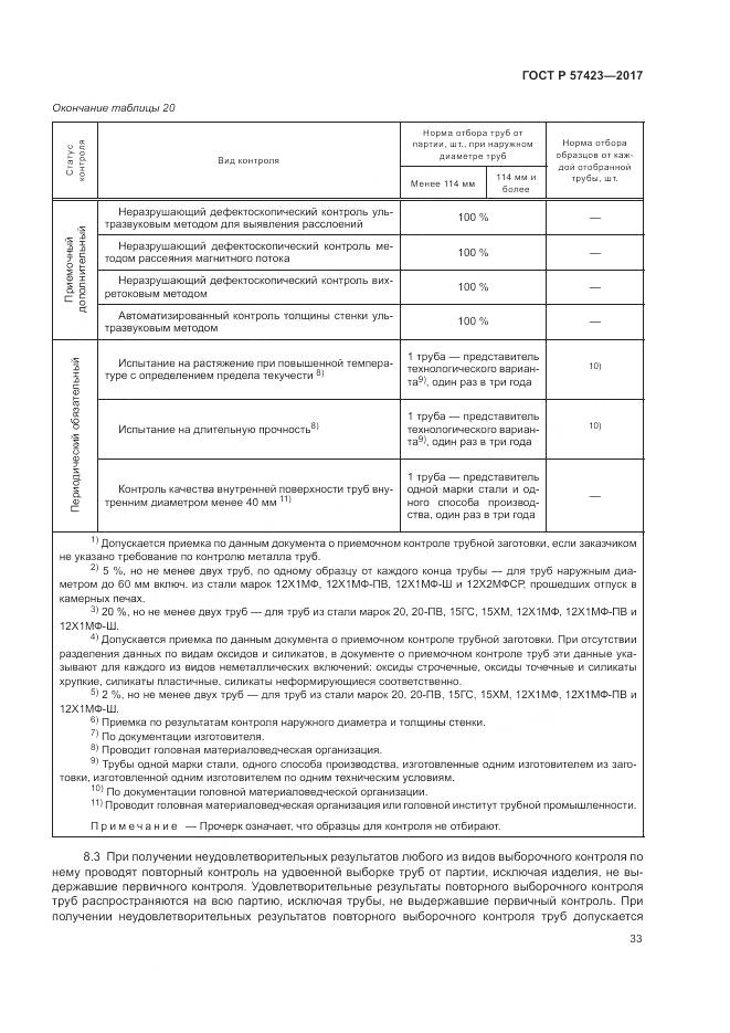 ГОСТ Р  57423-2017, страница 37