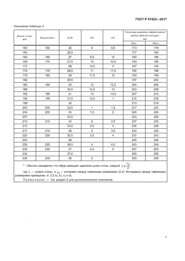 ГОСТ Р  57425-2017, страница 11