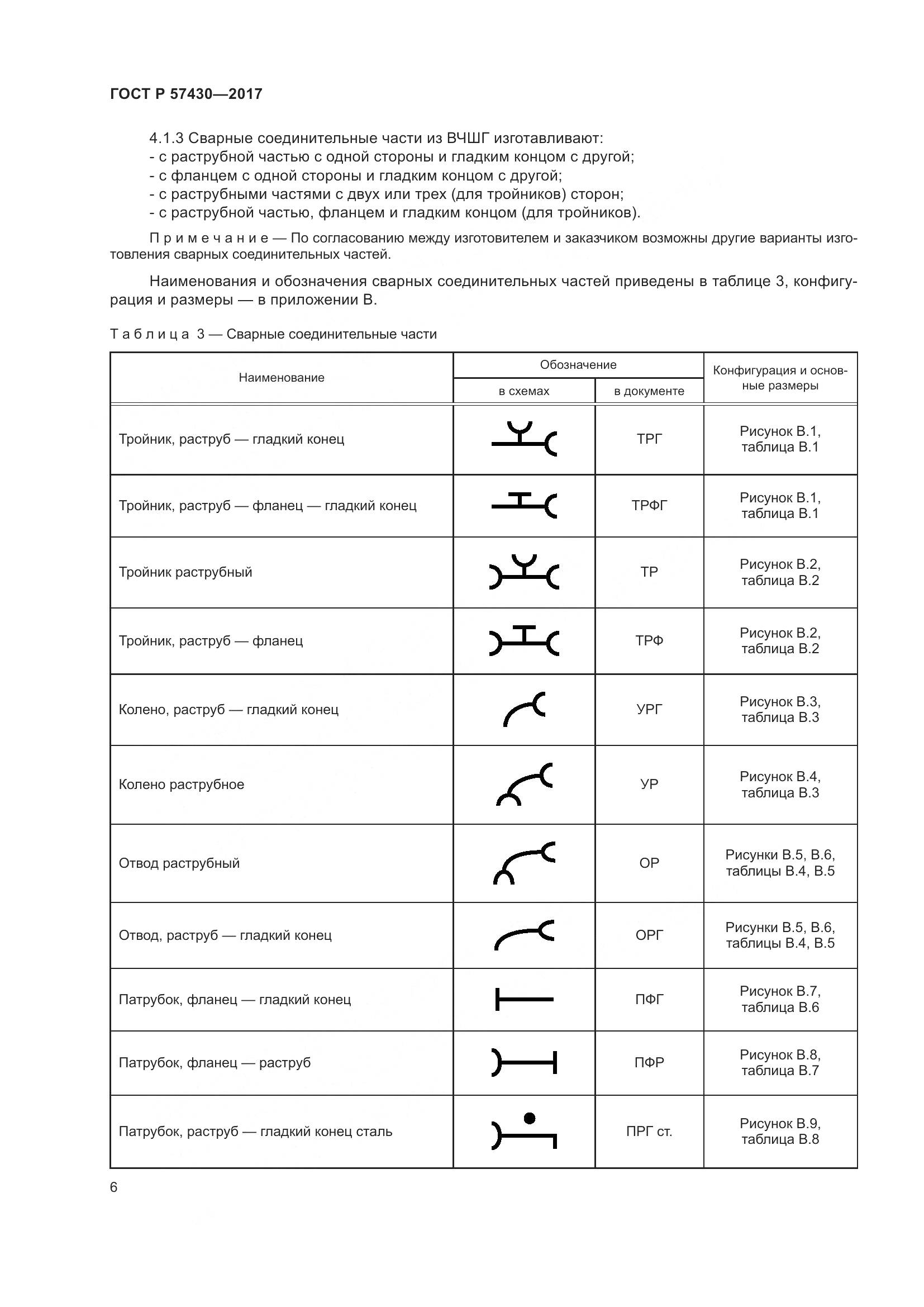 ГОСТ Р  57430-2017, страница 10