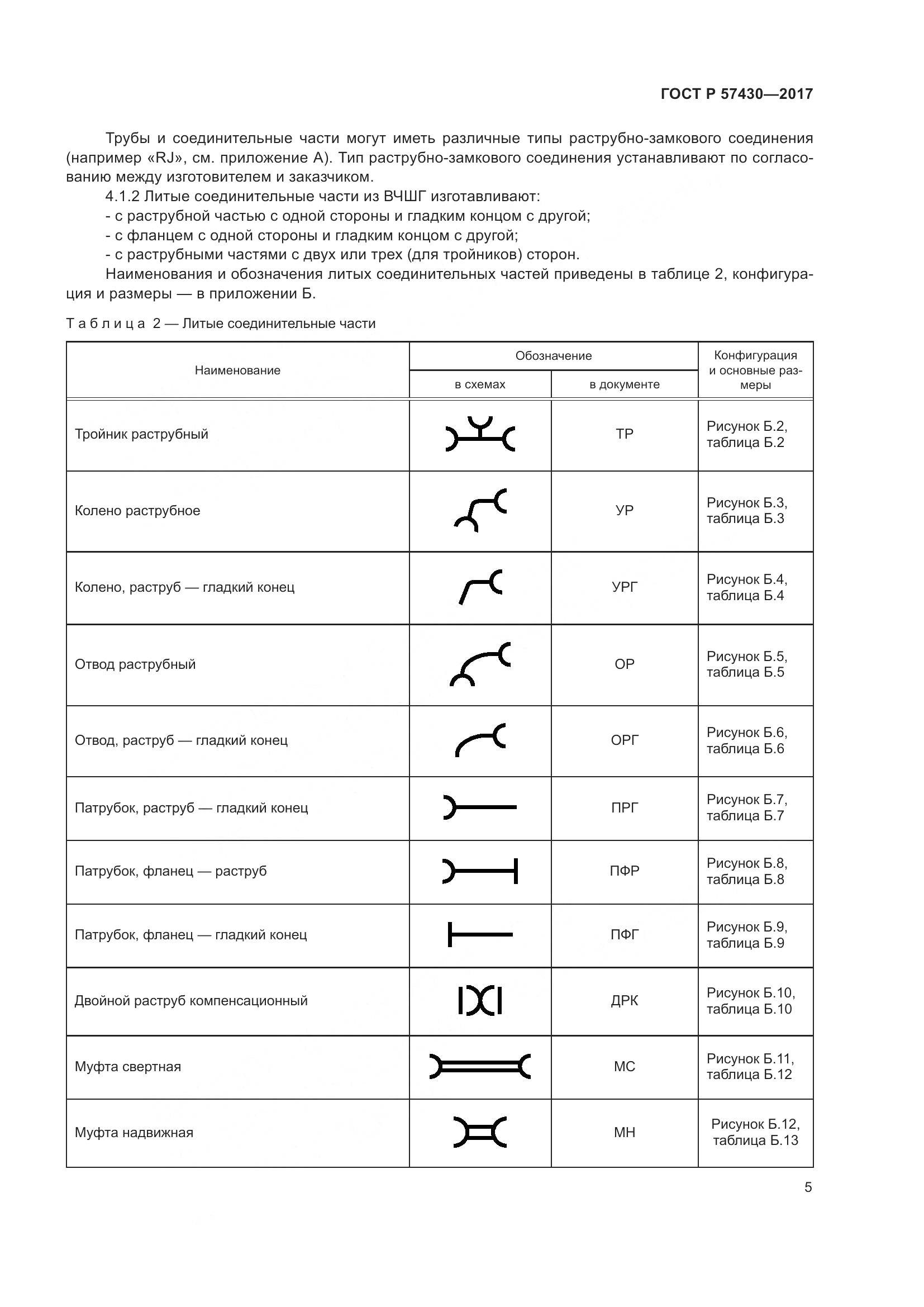 ГОСТ Р  57430-2017, страница 9