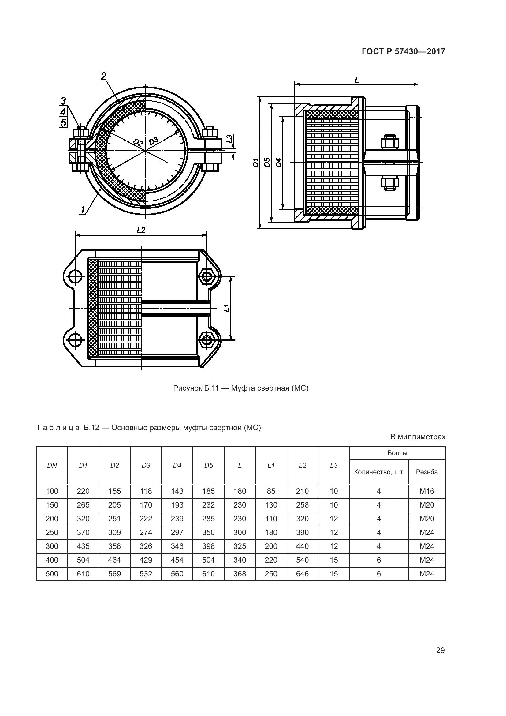 ГОСТ Р 57430-2017, страница 33