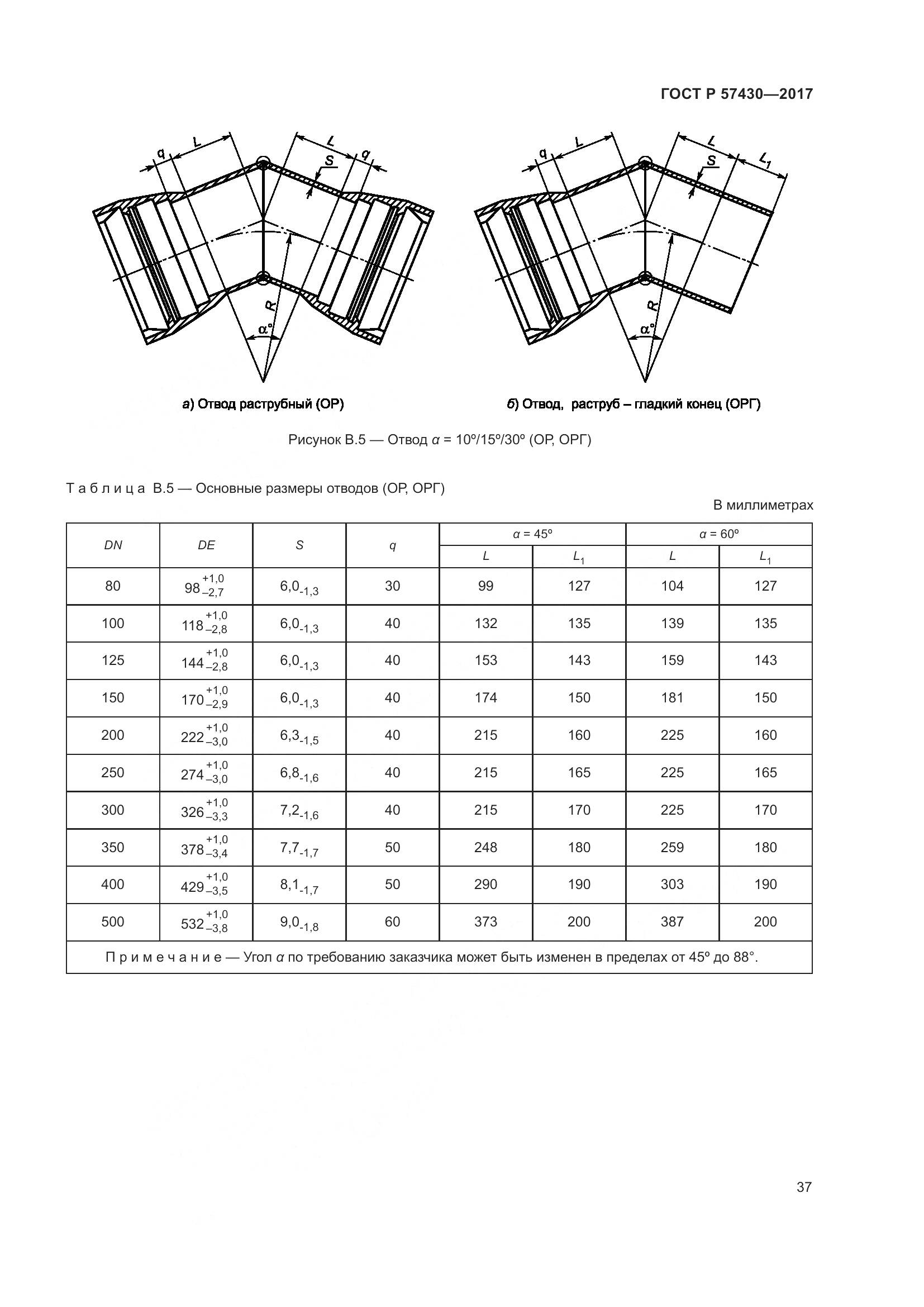 ГОСТ Р 57430-2017, страница 41