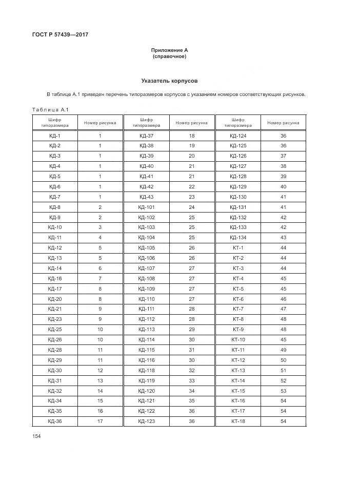ГОСТ Р  57439-2017, страница 158