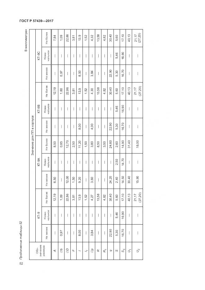 ГОСТ Р  57439-2017, страница 56
