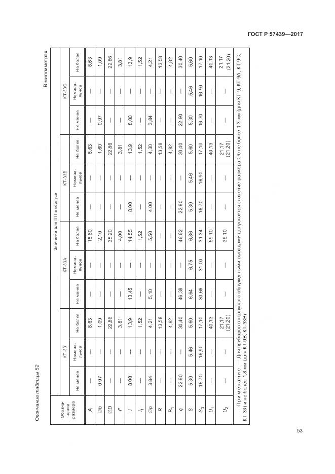 ГОСТ Р  57439-2017, страница 57