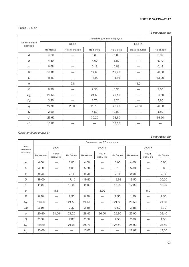 ГОСТ Р 57439-2017, страница 107