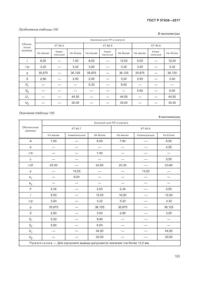 ГОСТ Р 57439-2017, страница 127