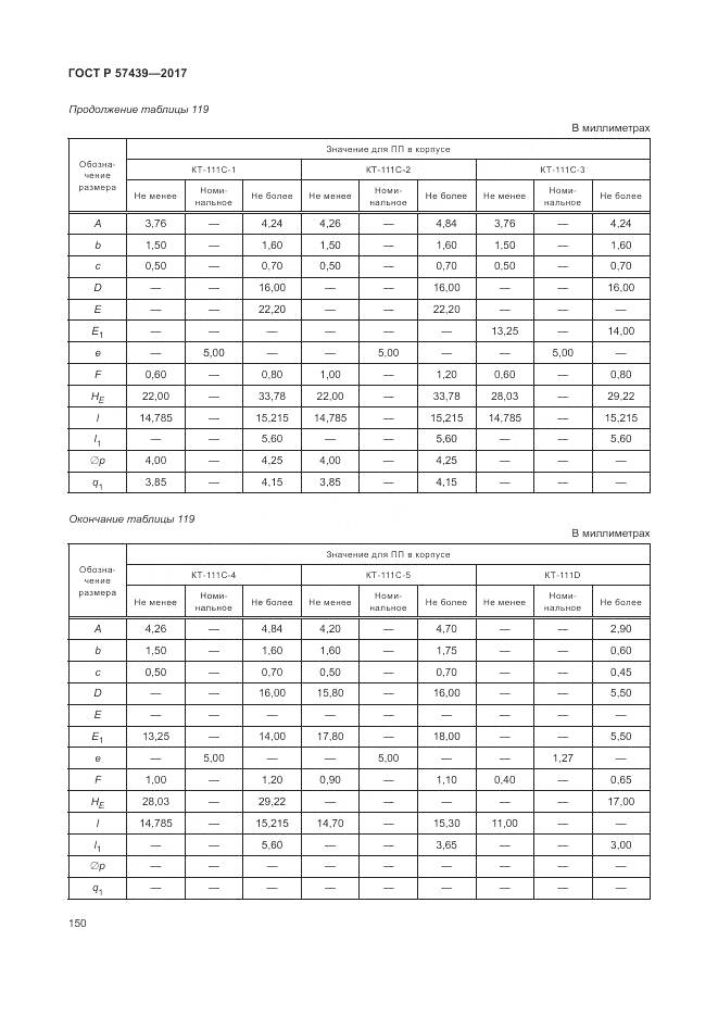 ГОСТ Р 57439-2017, страница 154