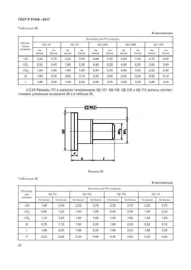 ГОСТ Р 57439-2017, страница 34